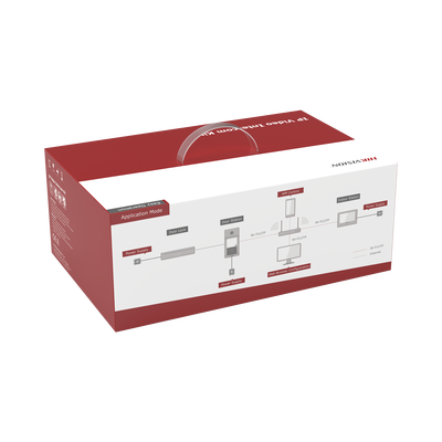 Kit de Videoportero IP PoE Estandar con llamada a App de Smartphone