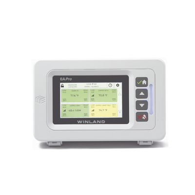 Monitor IP de Entorno 34 Zonas 4 Sensores Cableados — WINLAND ELECTRONICS