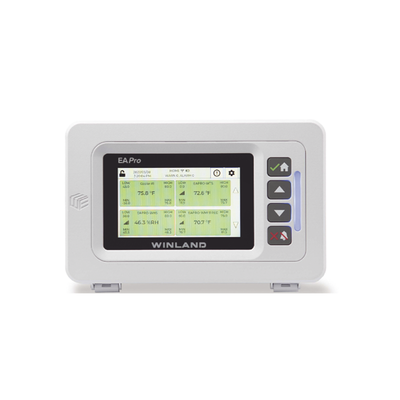 Monitor IP de Entorno 34 Zonas 4 Sensores Cableados — WINLAND ELECTRONICS