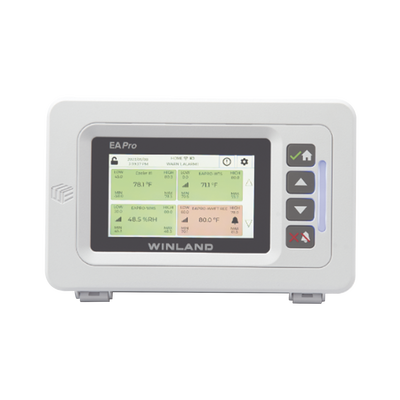 Monitor IP de Entorno 34 Zonas 4 Sensores Cableados — WINLAND ELECTRONICS