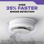 Detector de Humo y CO Detección Dual Fotoeléctrica — KIDDE