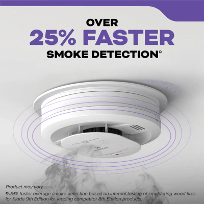 Detector de Humo y CO Detección Dual Fotoeléctrica — KIDDE