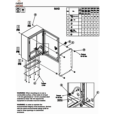 Gabinete de Uso Exterior MAS 250 x 200 x 155 mm (9.84 x 7.87 x 6.10 in) — HOFFMAN