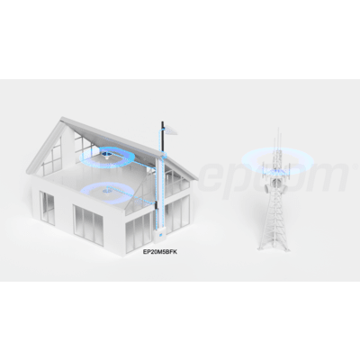 Amplificador de Señal Celular 5 Bandas Simultáneas — EPCOM