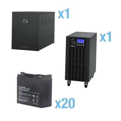GABINETE D — Cyberpower