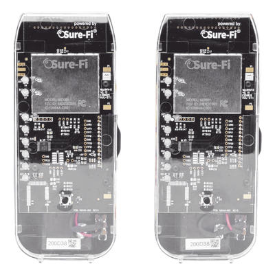 Kit de Prueba para Transmisión Inalámbrica en Campo — Sure-Fi