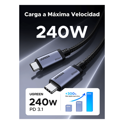 Cable USB-C Thunderbolt 5 80 Gbps Bidireccional — UGREEN